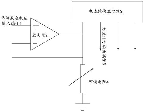 一种电压校准方法和校准电路与流程