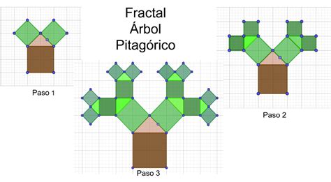 Teorema De Pitágoras Nueva Escuela Mexicana Digital