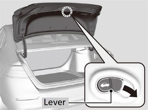 Emergency Trunk Opener 2023 Accord Hybrid Honda