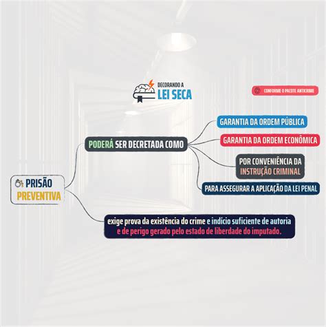 Mapa Mental de Processo Penal Prisão Preventiva