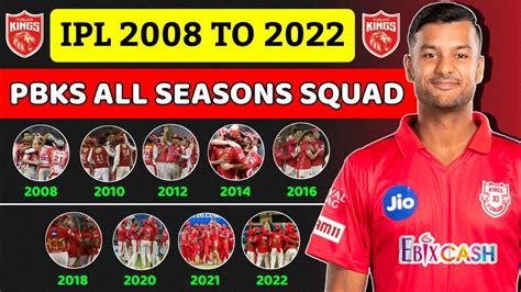 Ipl To Punjab Kings All Seasons Squad All Squad Of Punjab