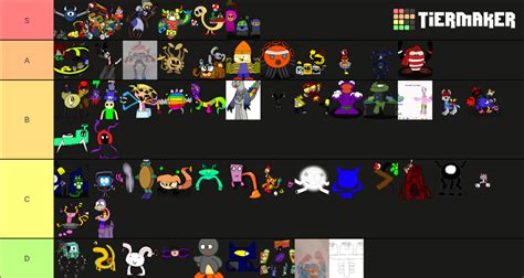 Fanmade Cartoonians Tier List Community Rankings Tiermaker