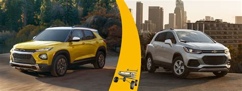 Chevrolet Trailblazer Versus Chevrolet Trax Choosing Your