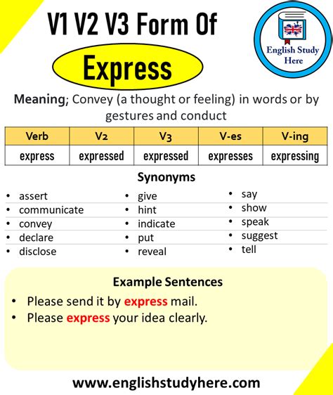 Past Tense Of Leave Past Participle Of Leave V V V V Off