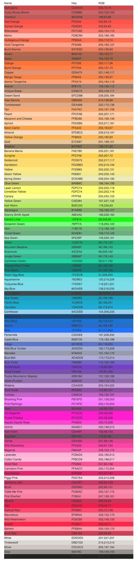 Crayola Color Names Chart