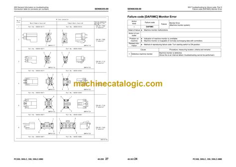 Komatsu Pc300 7 Pc300lc 7 Pc350 7 Pc350lc 7 Hydraulic Excavator Service Repair Workshop Manual Sn 40001 And Up 20001 And Up 8