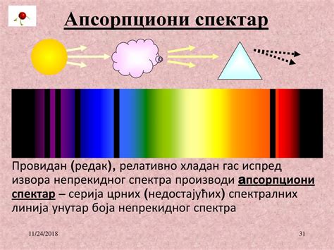 Атомска и нуклеарна физика - ppt download