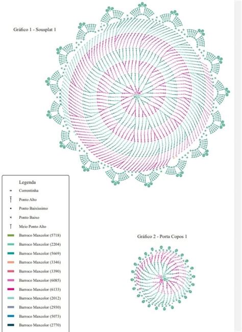 Sousplat De Croch Espiral Receita Passo A Passo Em Diagrama