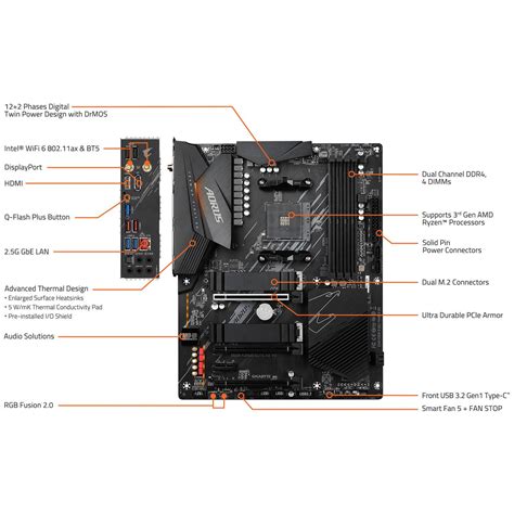 Aorus Ultra Durable B550 B550 AORUS ELITE AX V2 | PC-Canada