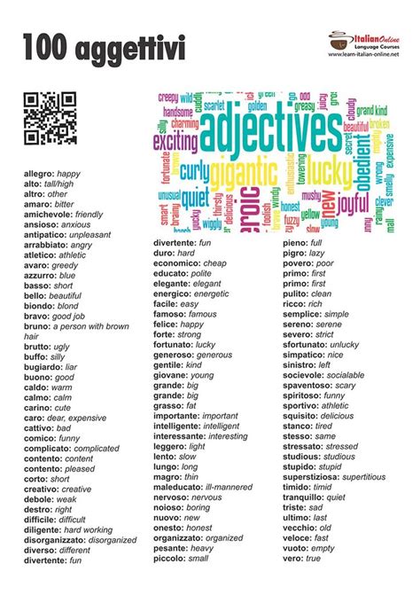 Basic Italian Vocabulary List