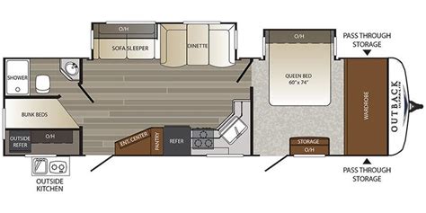2017 Outback Travel Trailer Floor Plans Floor Roma