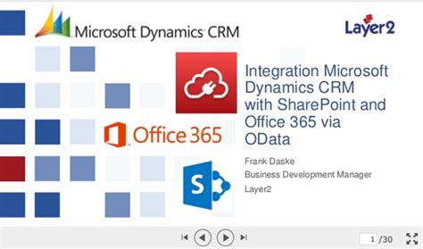 Microsoft Dynamics Crm Integration With Sharepoint And Outlook