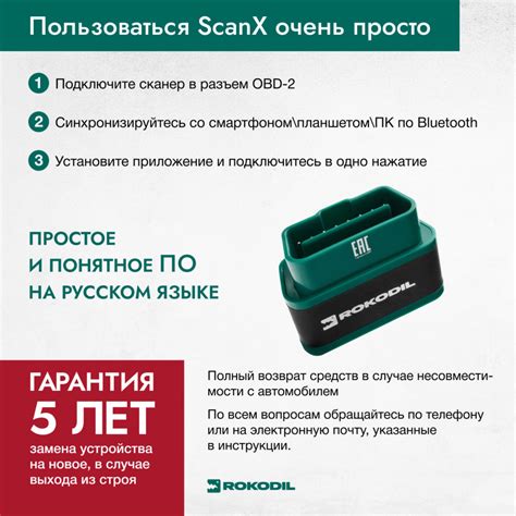 Автосканер Rokodil ScanX — ROKODIL