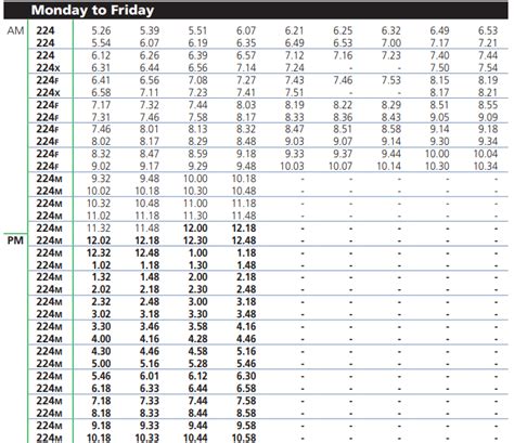 Adelaide Bus Route No 224 City Busesnorthern Routes Runs From