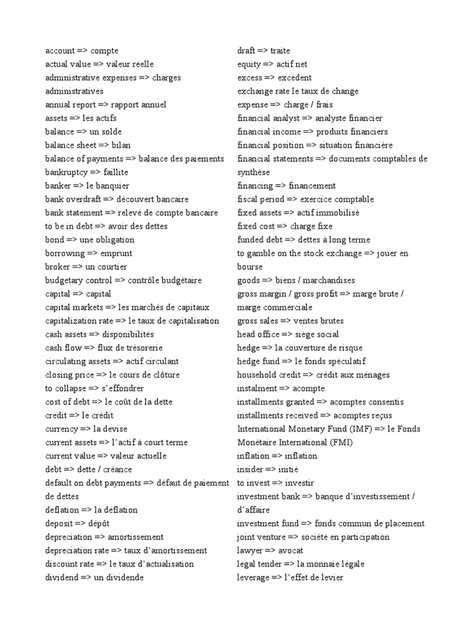 vocabulaire financier anglais  credit banques