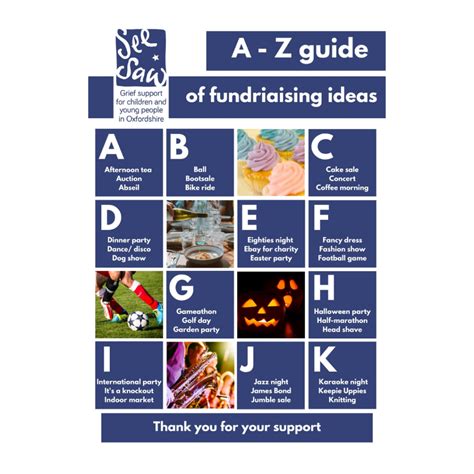 A Z Guide Of Fundraising Ideas Seesaw