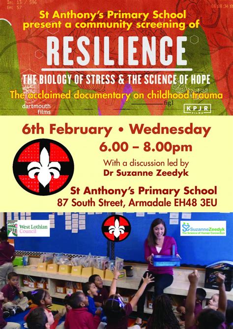 Resilience poster schools St Anthony – St Joseph's PS Whitburn