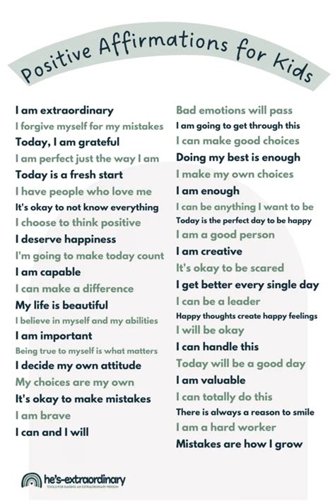 Positive Affirmations for Kids