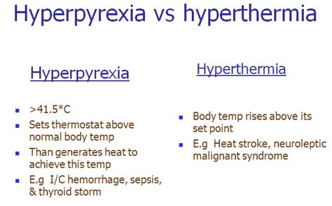 hyperpyrexia vs hyperthermia – Dr Rajiv Desai