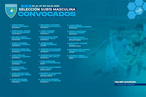 SELECCIÓN SUB 15 MASCULINA CONVOCATORIA MICROCICLO No 22 FedeFut