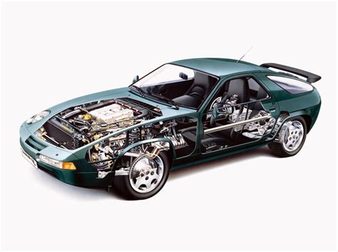 PORSCHE 928 GT Specs & Photos - 1989, 1990, 1991 - autoevolution