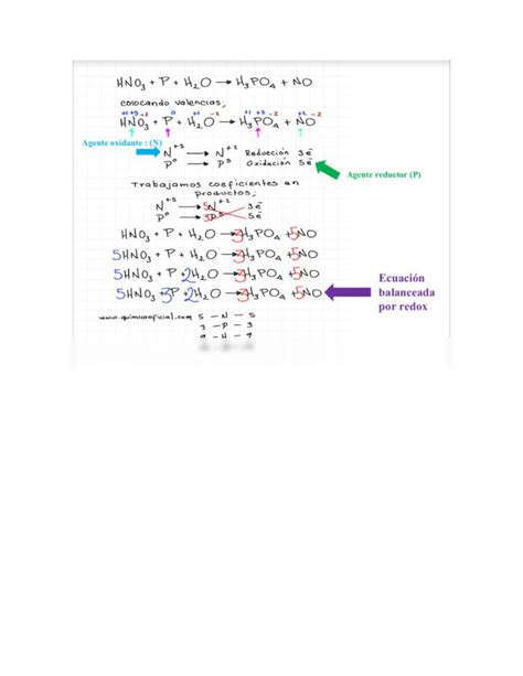 Solution Ejercicios Redox Studypool