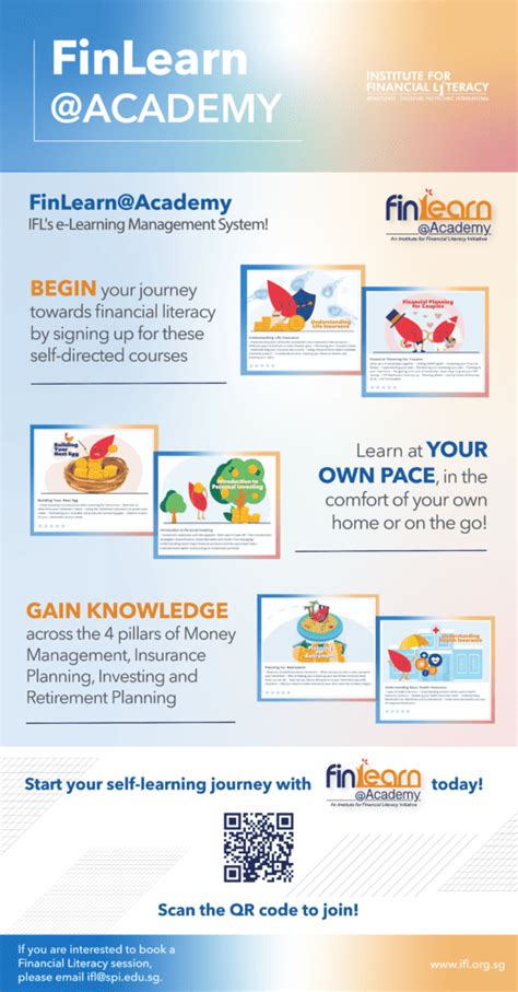 institute  financial literacy empowering singaporeans  personal