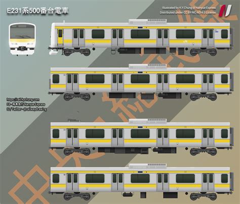 Jr東日本e231系500番台中央・總武緩行線色 南粵急行
