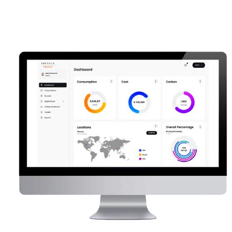 Carbon Reporting Accounting Software For Businesses