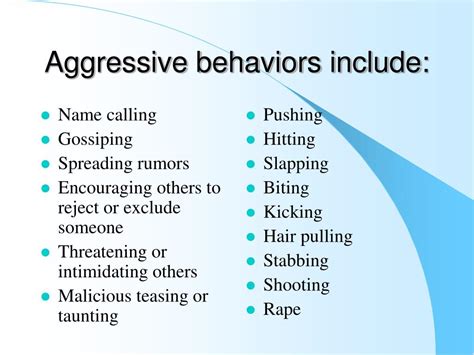 Ppt Creating Effective Behavioral Intervention Plans For Aggressive