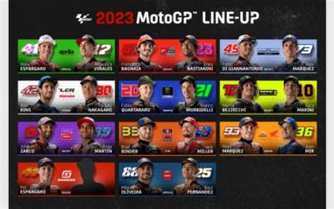 Jadwal Lengkap Dan Format Baru MotoGP 2023 Kulit Bundar