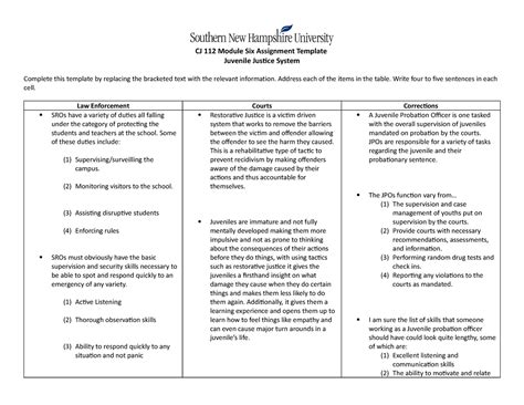 Module Assignment Cj Module Six Assignment Template Juvenile