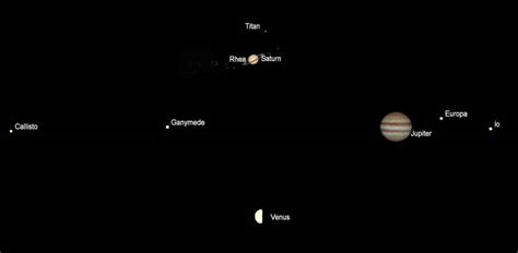 Ephemeris 10 25 2023 Where Have The Naked Eye Planets Wandered Off