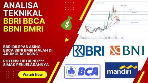 Saham Bbri Bbca Bbni Bmri Analisa Saham Hari Ini Analisasaham