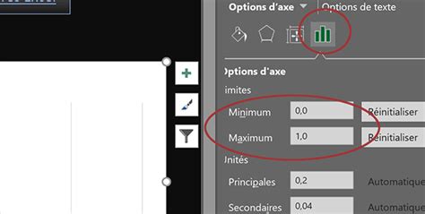 Barre De Progression Dynamique Avec Excel