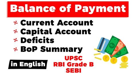 Current Account Deficit Believers Ias Academy Off