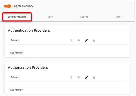 Functions Of The Dashboard Administrative Console Inetsoft