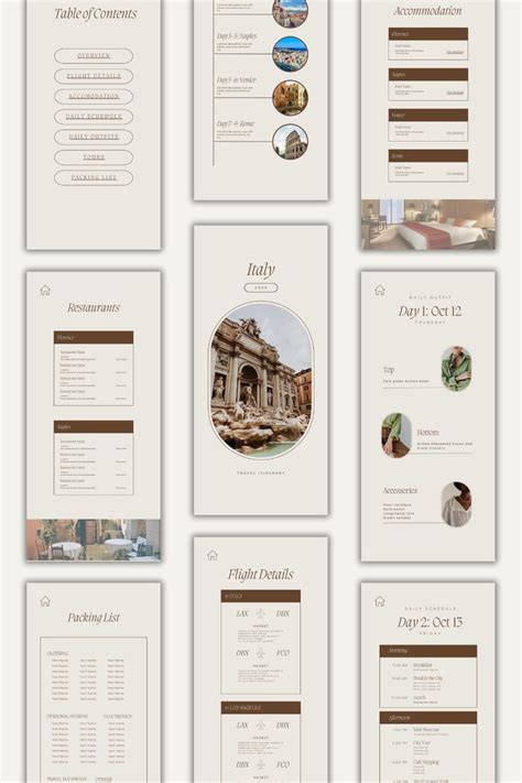 Digital Travel Itinerary Template Editable Canva Template Trip