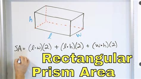 Open Rectangular Prism Surface Area