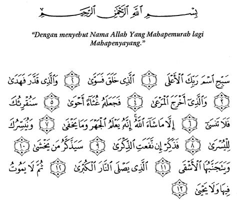 Belajar Sabihisma Rabbikal A La Aaleyah Murottal Quran