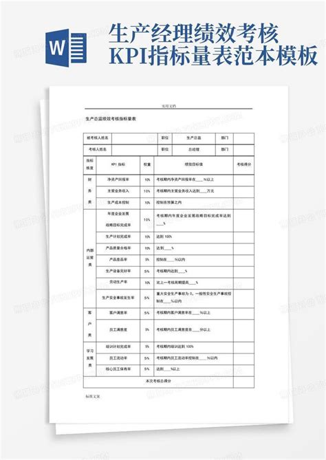 生产经理绩效考核kpi指标量表 范本word模板下载 编号qrbydpzz 熊猫办公