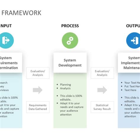 Okr Framework Powerpoint Template