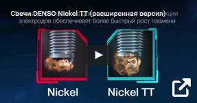 Свеча зажигания Denso 4604, K20TT "Nickel TT" - Авто-Cвечи