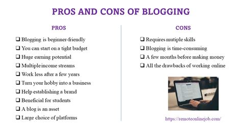 Pros And Cons Of Blogging Is Blogging Worth It Or Dead Remote