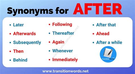 Another Word For After List Of 12 Synonyms For After With Helpful