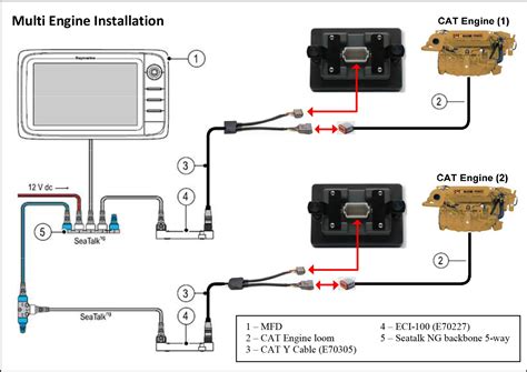 DIAGRAM 1993 4 3 Volvo Penta Engine Wiring Diagram MYDIAGRAM ONLINE