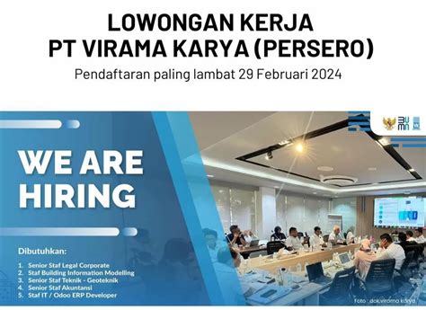 Lowongan Kerja PT Virama Karya Persero Buka Rekrutmen Bagi Lulusan S1