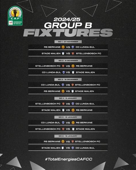 Fixture Dates For CAF Confederation Cup Group Stage Stellenbosch