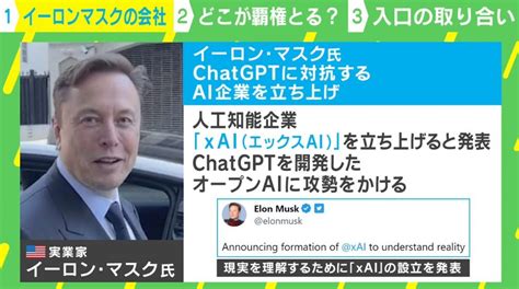 じじぃの「イーロン・マスク・チャットgptに対抗・xaiを立ち上げた！aiの未来」 Cool Hira’s Diary