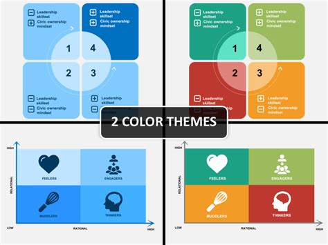 C C Powerpoint Template Quadrant M U Thi T K Slide V I L I Ng N